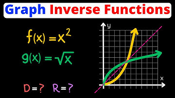 Verify Inverse Functions by Graphing | Find Domain & Range | Eat Pi