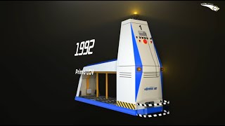 E80 Group - Pioneering Industry 4.0 Since 1992