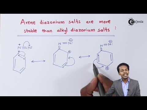 Arene Diazonium Salts are More Stable Than Alkyl Diazonium Salts - Compounds Containing Nitrogen thumbnail