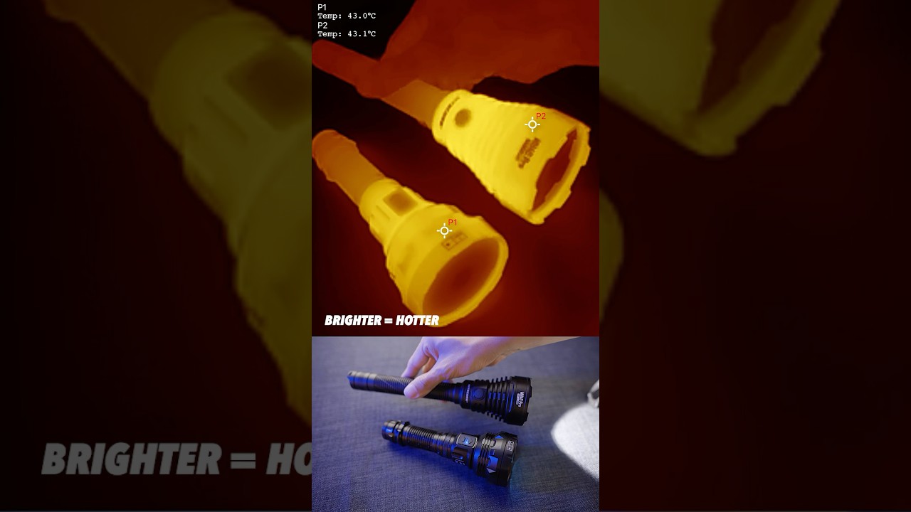 «Какой фонарь нагревается первым и насколько сильно?» Nitecore P40 против MH40 PRO в турборежиме.