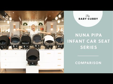 Video: Ikona Nuna Pipa