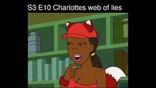 Drawn Together All Mentions Of Funyuns