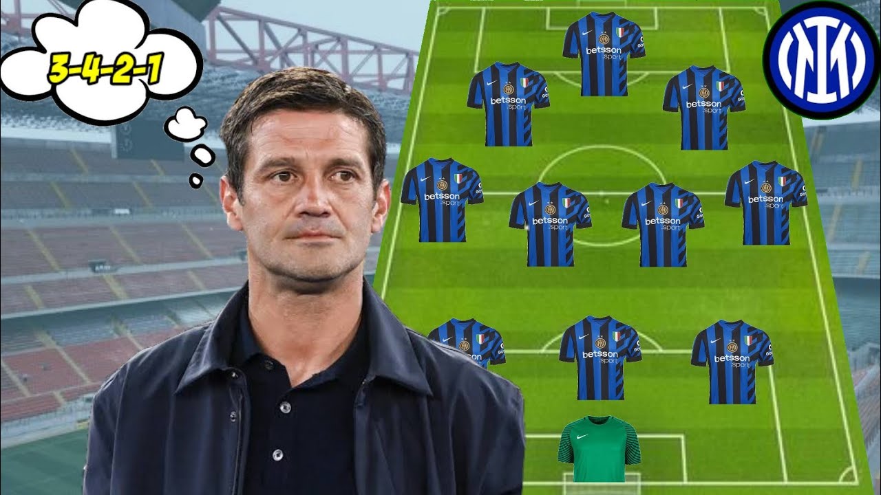 Inter Milan 2025/2026 Predicted Line Up With Ademola Lookman Under Chivu ¦ Inter Milan Transfer 2025