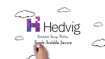 Whiteboard Video - Hedvig Storage For The Cloud