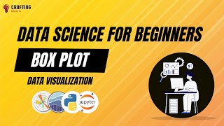 Box Plot | Data Visualization | Data Science for Beginners