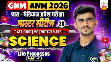 मास्टर सीरीज : General Science MCQ Class For All Exams | Science MCQs For All Exams | By Manor Sir