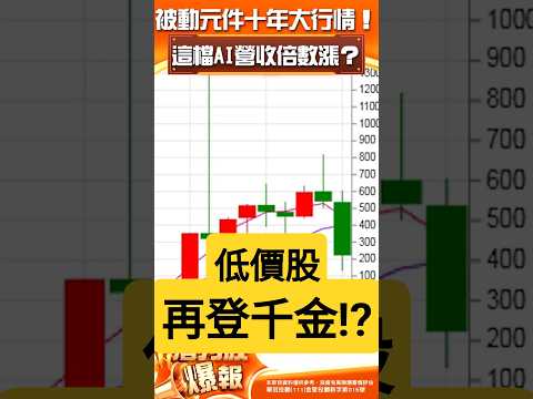 被動元件十年大行情！這檔AI營收倍數漲？明年最強景氣循環股 台灣被動元件龍頭國巨如何翻轉股價？｜#劉彥良