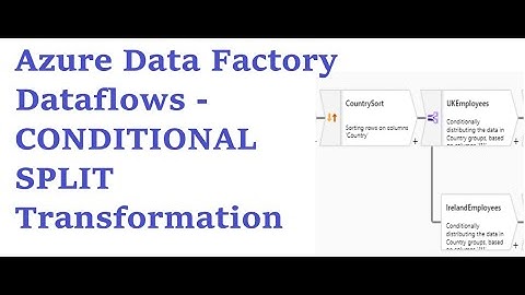2.Azure Data Factory  - Data Flows - CONDITIONAL SPLIT Transformation with Example