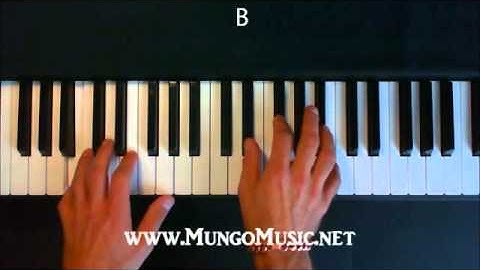 How to play The Lazy Song by Bruno Mars on piano