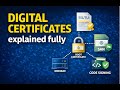 Digital Certificates: SSL, Root, SAN & Code Signing π