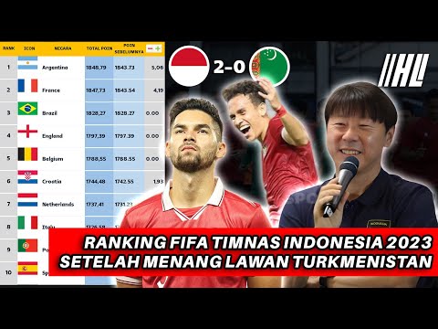 GESER 3 TIM! INI DIA RANKING FIFA TERBARU 2023 TIMNAS INDONESIA USAI MENANG DARI TURKMENISTAN