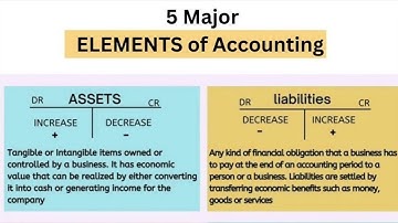 Master the Double Entry Principle — The Secret Behind Every Accounting Record