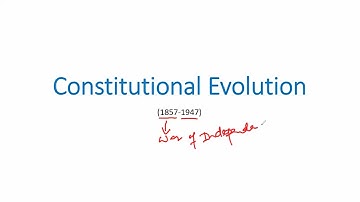 GK |Direct Test 2023 | Class-09| |Batch-21| ME ACADEMY