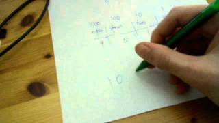 Binary for Beginners[Simple]