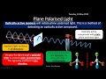 AQA 3.7 Optical Isomerism REVISION