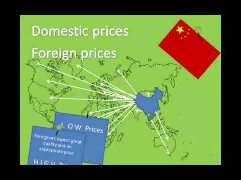 International Pricing Policy