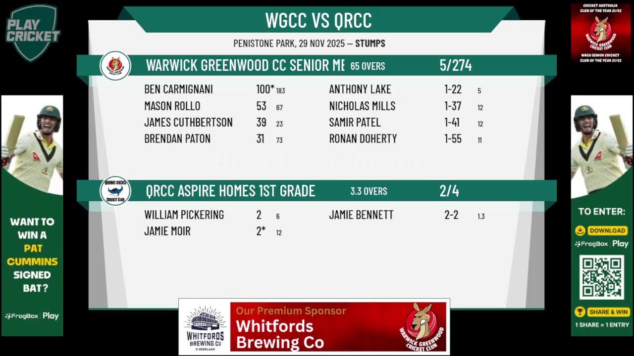 Warwick Greenwood CC Senior Men 1st- Sonia Makoare v QRCC Aspire Homes 1st Grade