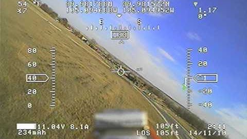 Multiplex FunJet - FPV - Range Video OSD