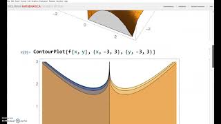 create a gradient vector field with mathematica