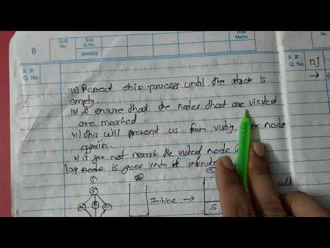 DFS Algorithm Using Stack Explain Exam Preparation