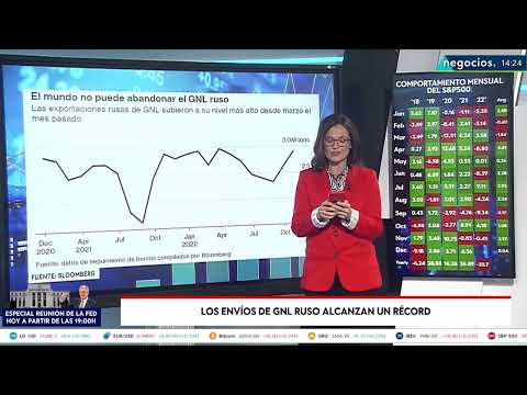 El mundo no puede vivir sin gas ruso: alcanza un nuevo r&eacute;cord de ventas