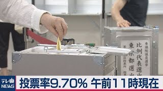 参院選:投票率9.70% 午前11時現在 参院選:投票率9.70% 午前11時現在