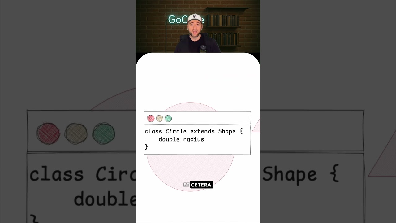 The second SOLID principle — Open/Closed