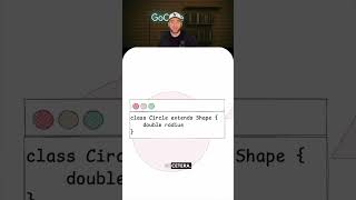 The Second Solid Principle Openclosed