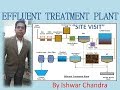 Effluent Treatment Plant Process-site visit