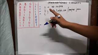 Combinational Circuit Example 1