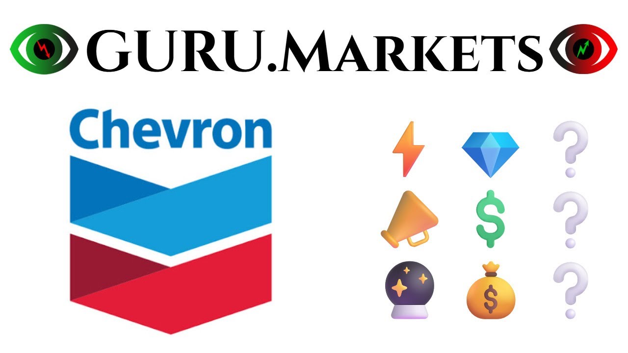 Chevron Corporation (CVX) ▶️ การวิเคราะห์หุ้น CVX คะแนนจาก GURU.Markets​ 👍👎