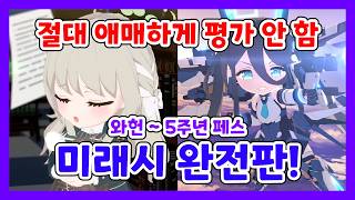 최대한 타협해본 과금, 유저층별 미래시! [블루 아카이브]