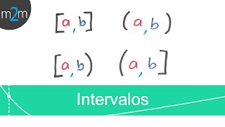 Closed and open interval