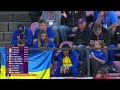 Women's Discus Final | Tampere 2025
