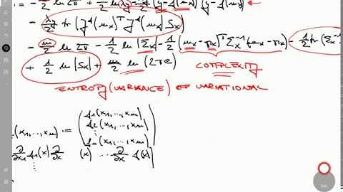 Fixed-form variational inference II