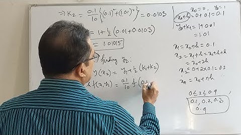 Runge-Kutta Method 2nd order(Problem Solving), MAT306, Lec#11, Md.Akteruzzaman, Dhaka College, Dhaka