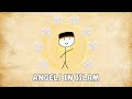 What Angels Actually Do In Islam Will Leave You Speechless What Angels Actually Do In Islam Will Leave You Speechless