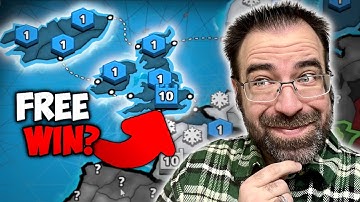 This is All You Need to Win Meta Games