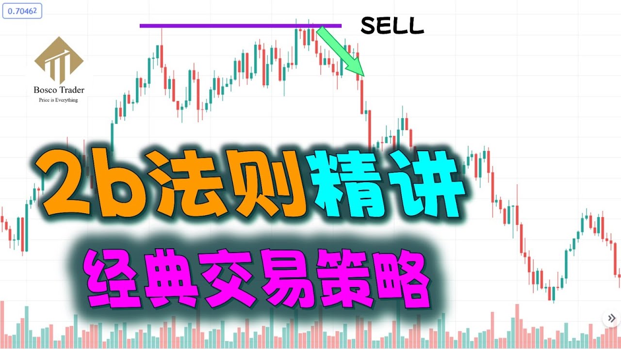【2b法则】 判断趋势反转最重要的法则 | 分辨真假突破 ｜123法则和2b法则精讲