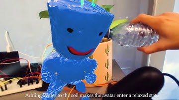 Toward Visualization and Interaction with Hybrid Objects and Avatars