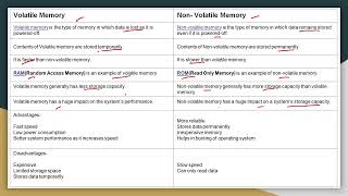 1. Nvm Introduction