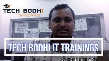 DST Diploma In Software Testing( Selenium & Java ) Babul Singh