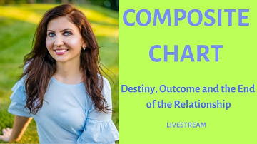 Composite Chart - Destiny, Outcome and the End of the Relationship