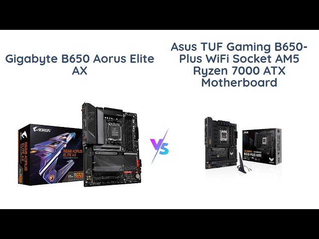 Gigabyte B650 AORUS ELITE AX ATX Motherboard AMD Socket AM5