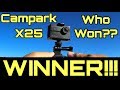 Who won the Campark X25???