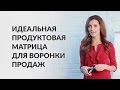 Идеальная продуктовая матрица для автоматической воронки продаж. Мария Солодар