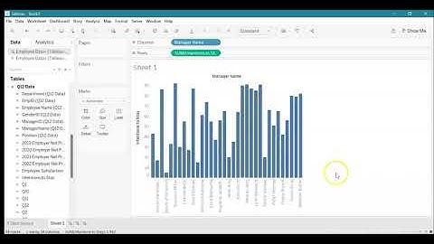Using Marks to Change Colors, Size, and Shapes: Tableau Basics