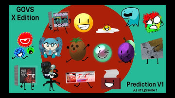 GOVS X Edition Prediction V1 (As of Episode 1)