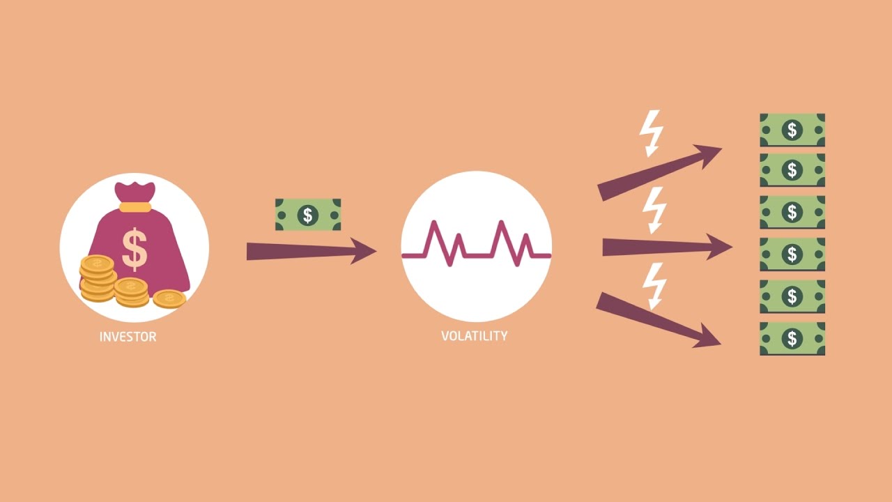 What Is Volatility Definition And Meaning Capital Com