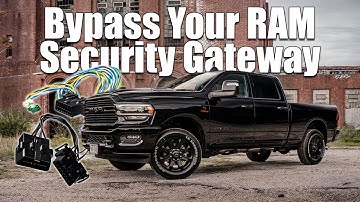 Bypass the Pesky RAM Security Gateway - HERE